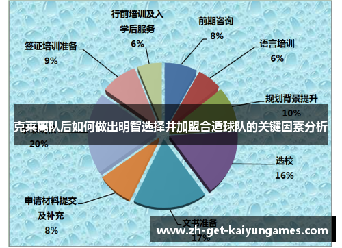 克莱离队后如何做出明智选择并加盟合适球队的关键因素分析 克莱离队后如何做出明智选择并加盟合适球队的关键因素分析