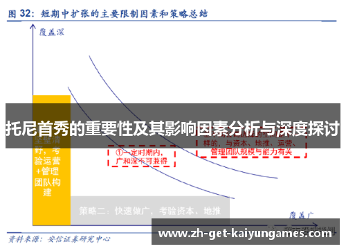 托尼首秀的重要性及其影响因素分析与深度探讨