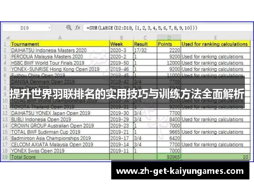 提升世界羽联排名的实用技巧与训练方法全面解析