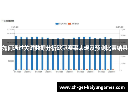 如何通过关键数据分析欧冠赛事表现及预测比赛结果