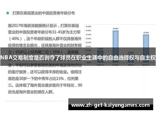 NBA交易制度是否剥夺了球员在职业生涯中的自由选择权与自主权