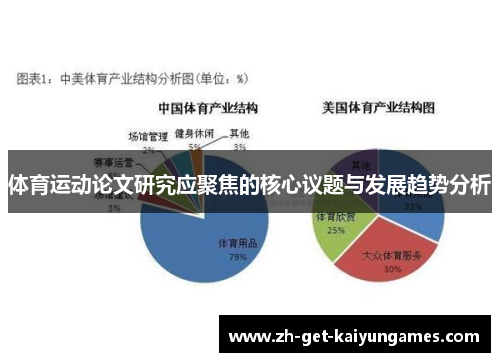 体育运动论文研究应聚焦的核心议题与发展趋势分析 体育运动论文研究应聚焦的核心议题与发展趋势分析