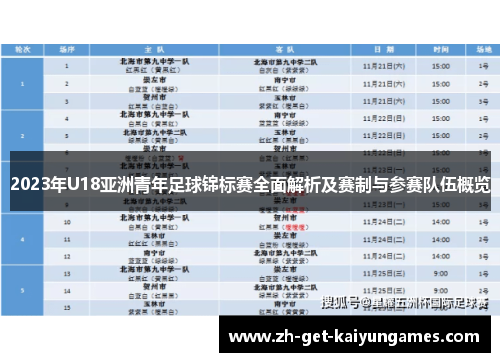 2023年U18亚洲青年足球锦标赛全面解析及赛制与参赛队伍概览