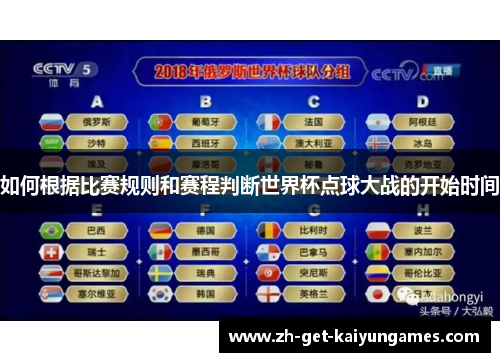 如何根据比赛规则和赛程判断世界杯点球大战的开始时间