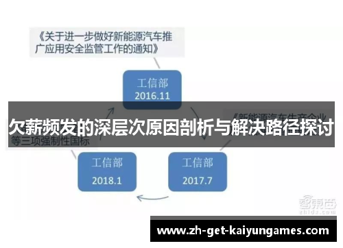 欠薪频发的深层次原因剖析与解决路径探讨