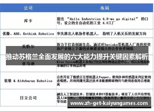 推动苏格兰全面发展的六大能力提升关键因素解析 推动苏格兰全面发展的六大能力提升关键因素解析
