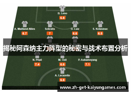 揭秘阿森纳主力阵型的秘密与战术布置分析