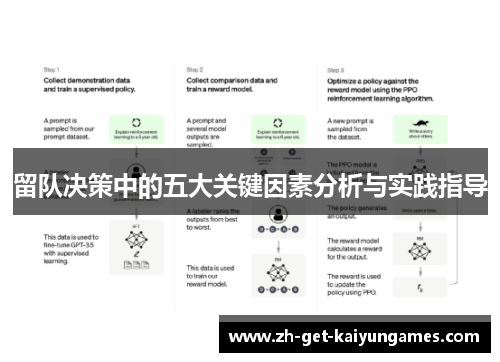留队决策中的五大关键因素分析与实践指导