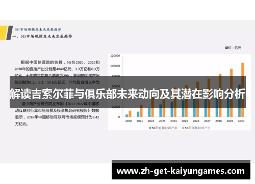 解读吉索尔菲与俱乐部未来动向及其潜在影响分析