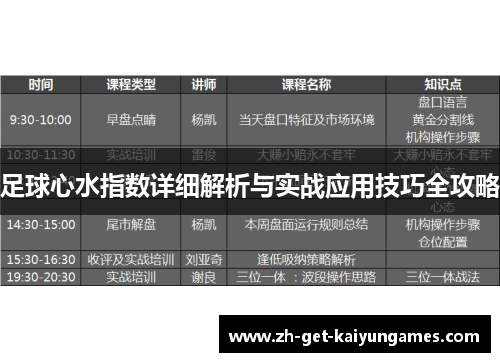 足球心水指数详细解析与实战应用技巧全攻略 足球心水指数详细解析与实战应用技巧全攻略