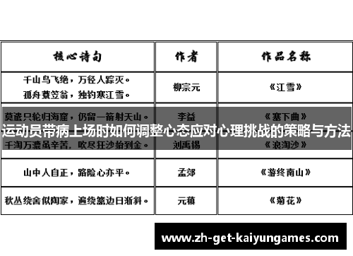 运动员带病上场时如何调整心态应对心理挑战的策略与方法