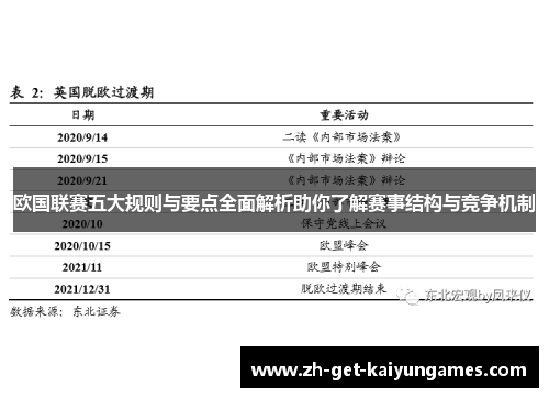 欧国联赛五大规则与要点全面解析助你了解赛事结构与竞争机制