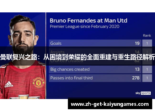 曼联复兴之路:从困境到荣耀的全面重建与重生路径解析 曼联复兴之路:从困境到荣耀的全面重建与重生路径解析