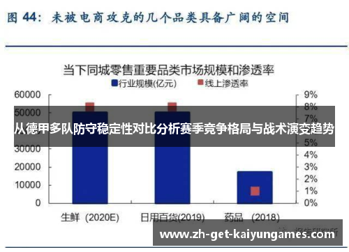 从德甲多队防守稳定性对比分析赛季竞争格局与战术演变趋势