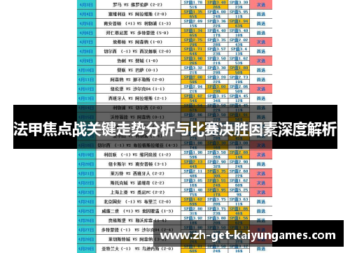 法甲焦点战关键走势分析与比赛决胜因素深度解析