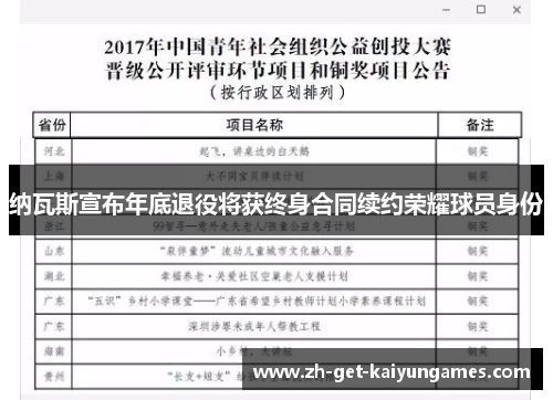 纳瓦斯宣布年底退役将获终身合同续约荣耀球员身份