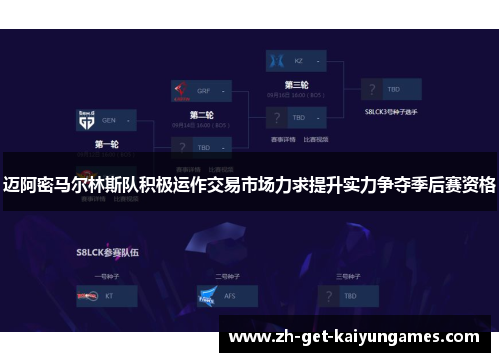 迈阿密马尔林斯队积极运作交易市场力求提升实力争夺季后赛资格 迈阿密马尔林斯队积极运作交易市场力求提升实力争夺季后赛资格