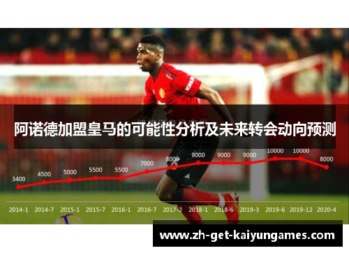 阿诺德加盟皇马的可能性分析及未来转会动向预测 阿诺德加盟皇马的可能性分析及未来转会动向预测