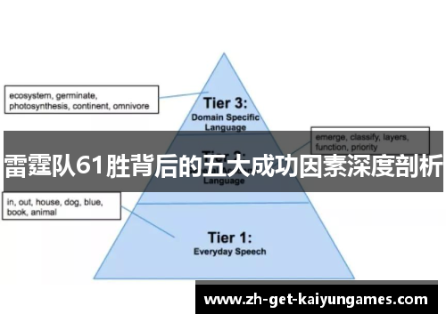 雷霆队61胜背后的五大成功因素深度剖析 雷霆队61胜背后的五大成功因素深度剖析