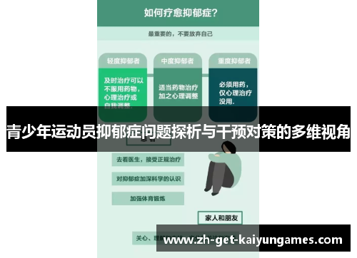 青少年运动员抑郁症问题探析与干预对策的多维视角 青少年运动员抑郁症问题探析与干预对策的多维视角